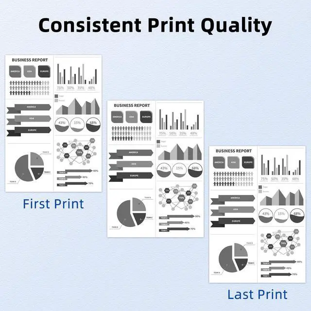Alt view image 5 of 7 - 4 Pack Versalink B405 B400 106R03584 Toner Replacement for Xerox VersaLink B400 B400N B400DN B405 B405DN High Capacity 24,600 Pages