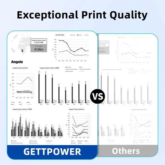 Alt view image 6 of 7 - 4 Pack Versalink B405 B400 106R03584 Toner Replacement for Xerox VersaLink B400 B400N B400DN B405 B405DN High Capacity 24,600 Pages