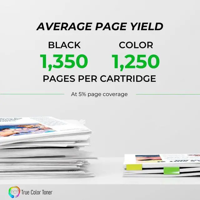 Alt view image 3 of 7 - 206A Toner Cartridge 4 Pack - Compatible Replacement for W2110A W2111A W2112A W2113A, Works with HP Color LaserJet Pro M255dw M282 283fdw Printers (Black Cyan Magenta Yellow)