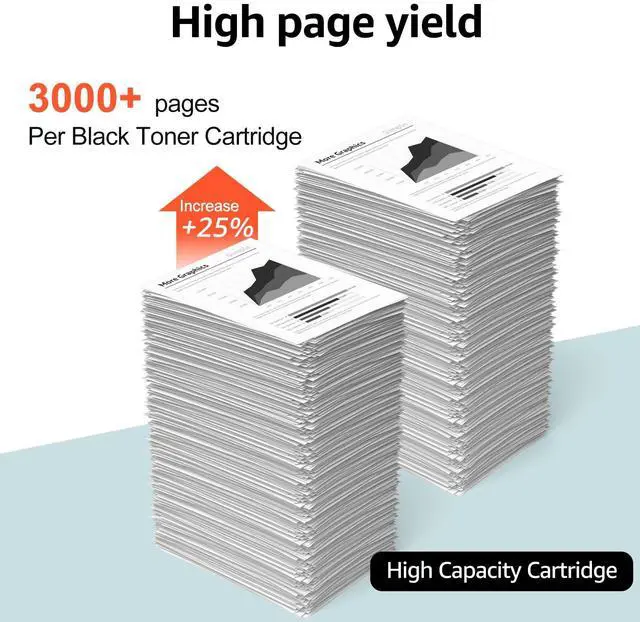 Alt view image 3 of 7 - 20 Pack TN760 Toner Compatible for Brother tn760 TN730