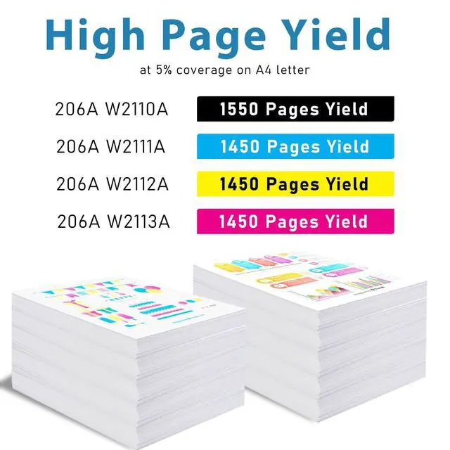 Alt view image 3 of 7 - 206A Toner Cartridges 4 Pack Set:M283fdw M283cdw Replacement for HP 206A 206X for Color Laserjet Pro MFP M283fdw M283cdw M283fdn M282nw Pro M255dw M255nw Printer Ink W2110A W2110X (B/C/Y/M)