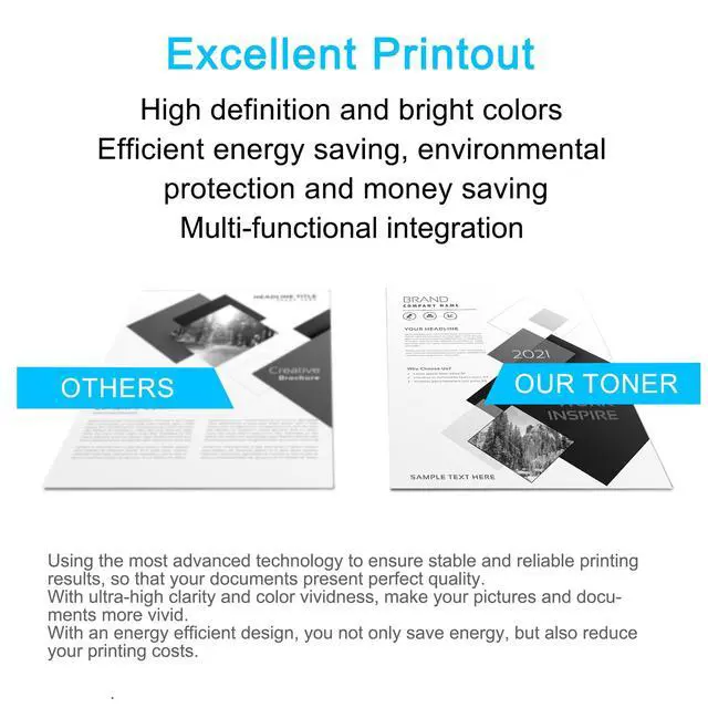 Alt view image 5 of 7 - 1 Pack 218A Black Toner Cartridge (with Chip) | Replacement for HP 218A Work with 3201dw MFP 3301cdw MFP 3301fdw MFP 3301sdw | W2180A