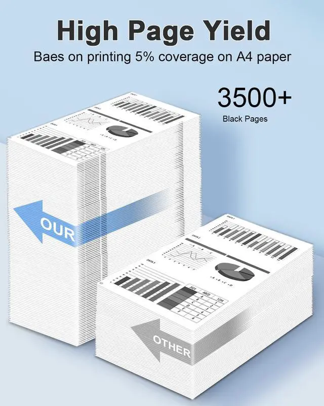 Alt view image 3 of 7 - 067 067H Black Toner Cartridge 2-Pack Replacement for Canon 067H Toner Cartridge for ImageCLASS MF632Cdw LBP654Cdw MF653Cdw MF656Cdw LBP633Cdw Printer