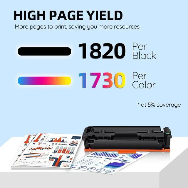 Alt view image 3 of 7 - 201A Toner Cartridges 4 Pack (with Chip) - CF400A Replacement for HP 201A Toner Color Laserj Pro M252dw, M252n; Color Laserj Pro MFP M277c6, M277dw, M277n Printer Ink