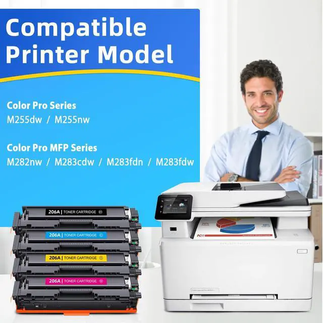 Alt view image 3 of 7 - 206A Toner Cartridges 4 Pack High Yield: MFP M283cdw M255dw M283fdw 206X Set Replacement for HP 206A Works with Color LaserJet Pro MFP M283fdw M283cdw M283 Printer Ink (Black Cyan Yellow Magenta)