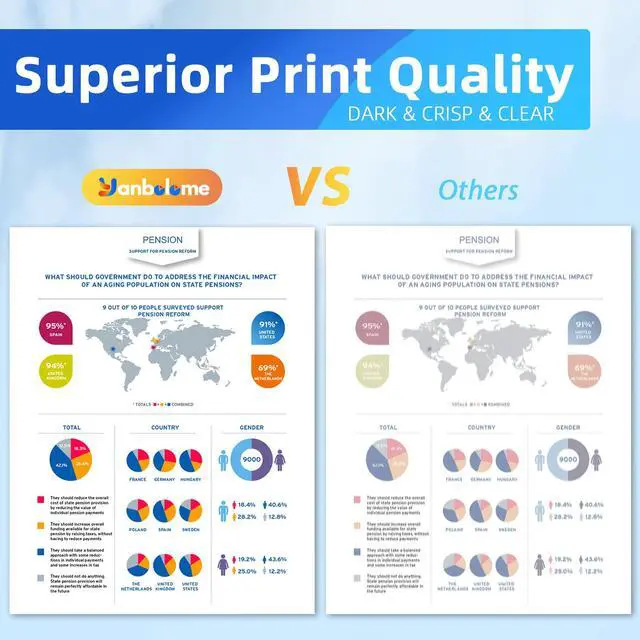 Alt view image 5 of 7 - 206A Toner Cartridges 4 Pack High Yield: MFP M283cdw M255dw M283fdw 206X Set Replacement for HP 206A Works with Color LaserJet Pro MFP M283fdw M283cdw M283 Printer Ink (Black Cyan Yellow Magenta)