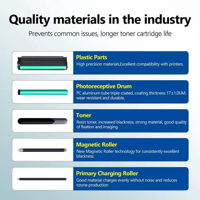 Alt view image 7 of 7 - 206A Black Cyan Magenta Yellow Toner Cartridges 4 Pack Set Replacement for HP 206A Toner Color Laserjet Pro MFP M283fdw M283cdw M283fdn M282nw M255dw M255nw M255dn Printer W2110A W2111A W2112A W2113A