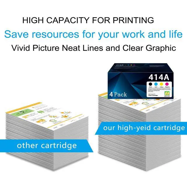 Alt view image 5 of 6 - 414A Toner Cartridges Replacement for HP 414A Toner Cartridges 4 Pack | M479fdw M479fdn M454dw M454dn M479dw M455dn Enterprise M455dn M480f Printer W2020A W2021A W2022A W2023A 414A (with Chip)