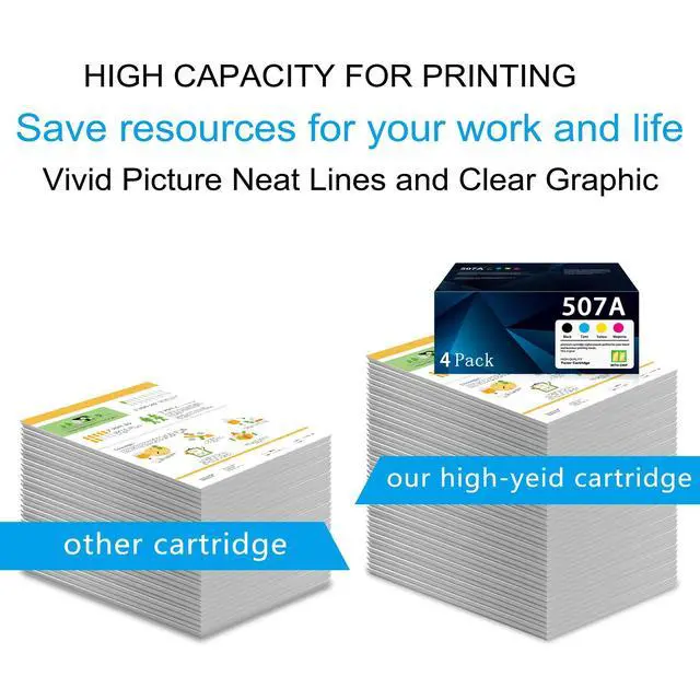 Alt view image 4 of 6 - 507A Toner Cartridge 4 Pack Replacement for HP 507A CE400A for Pro 500 Color MFP M570dn Enterprise 500 Color M575c M575dn M575f M551dn M551n M551xh Printer (Black Cyan Magenta Yellow)