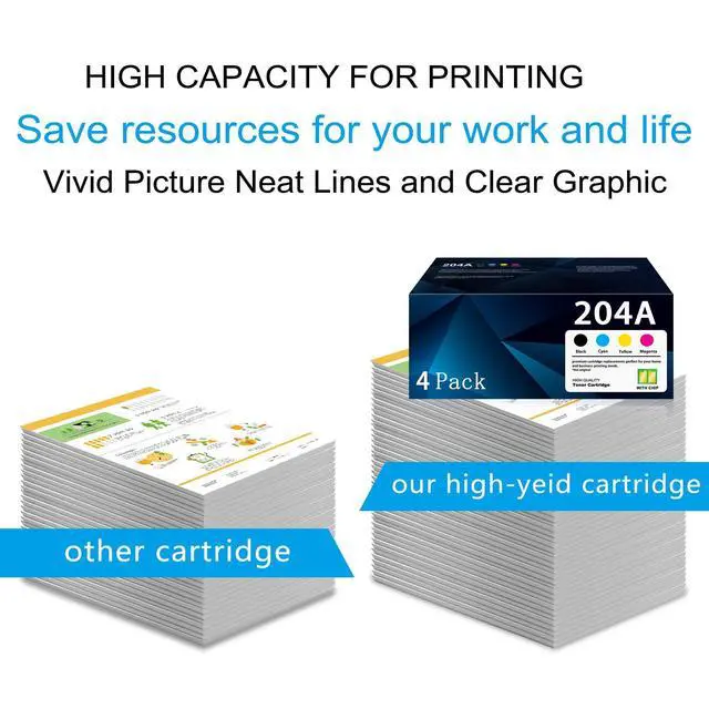 Alt view image 4 of 6 - 204A Toner Cartridge (with Chip) Compatible for HP 204A Toner Cartridges 4 Pack for Color Pro MFP M180nw M180n M154nw M154a MFP M181fw Printer CF510A CF511A CF512A CF513A (4-Pack, B/C/Y/M)