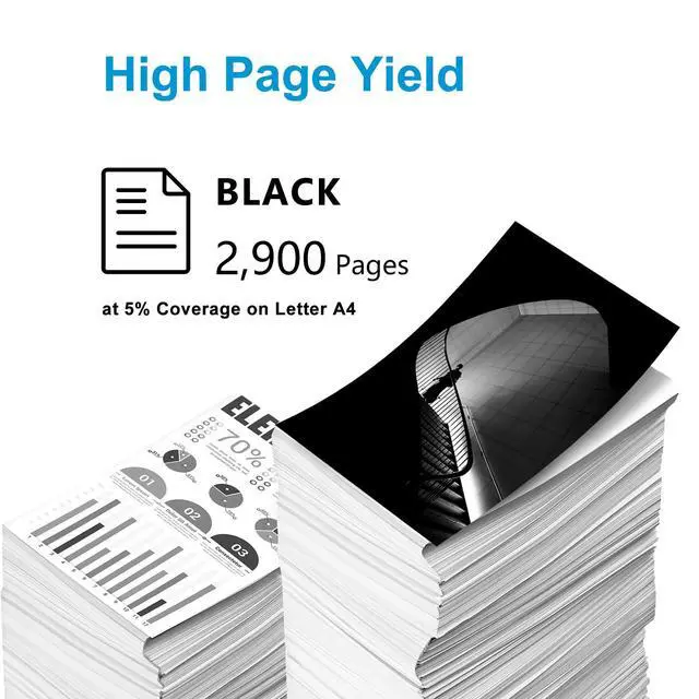 Alt view image 3 of 7 - 148A Toner Cartridge Black 2-Pack (with Chip) Compatible Replacement for HP 148A W1480A 148X W1480X for Pro 4001dw 4001dn 4001n, MFP 4101fdw 4101fdn Printer Ink