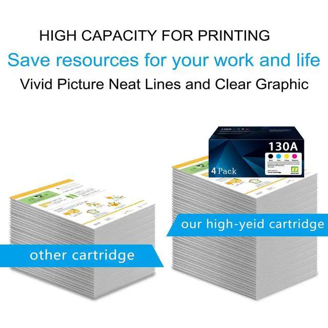 Alt view image 4 of 6 - 130A Toner Cartridge Remanufactured with Chip Replacement for HP 130A CF350A CF351A CF352A CF353A for Pro Color Pro MFP M176n M176, M177fw M177 Series Printer (B/C/M/Y, 4-Pack)