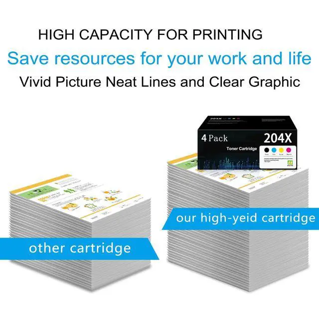 Alt view image 4 of 6 - 204X Toner High Yield Cartridges 4 Pack Replacement for HP 204X 204A Toner Cartridge Color Pro MFP M180nw M180n M181fw M154a M154nw Printer (with Chip)