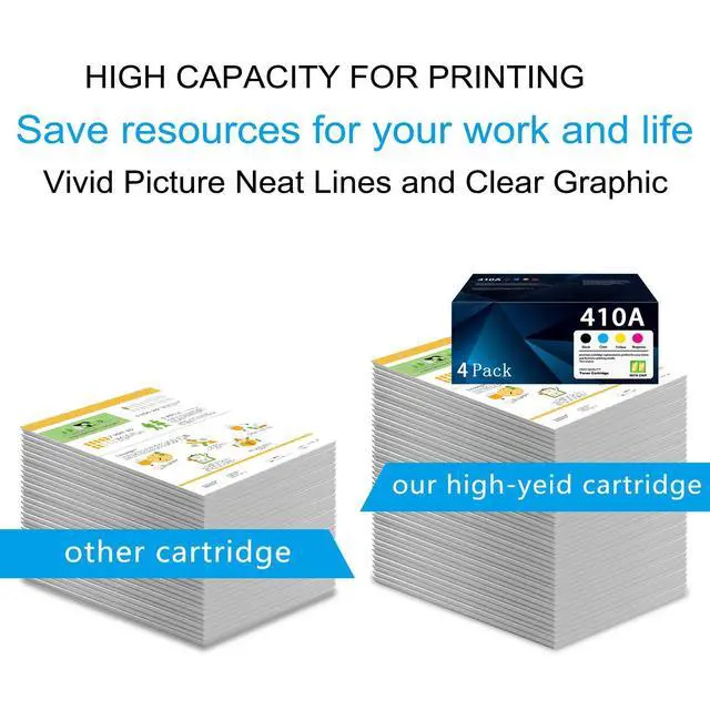Alt view image 4 of 6 - 410A Toner Cartridges 4 Pack MFP M477fnw M477fdw M477fdn M452dn M452nw | Compatible with HP 410A Color LaserJet Pro M477fnw M452dn M452dw M377dw M477 M452 M377 Printer CF410A CF411A CF412A CF413A