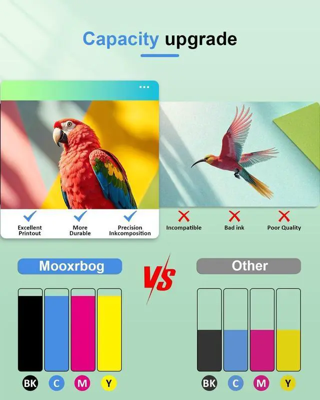 Alt view image 5 of 6 - 910XL Ink Cartridges Combo Pack (5-Pack, 2Black/1Cyan/1Magenta/1Yellow) Replacement for HP 910XL 910 Ink Cartridges Combo Pack OfficeJet Pro 8025e 8015e 8022e 8028e 8025 8035 Printer