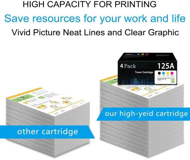 Alt view image 4 of 6 - 125A Toner Cartridge High Yield 4-Pack (with Chip) Replacement for HP 125A CB540A CB541A CB542A CB543A Color CM1312nfi CM1312 MFP CP1215 CP1515n CP1518ni Printer | Black Cyan Yellow Magenta