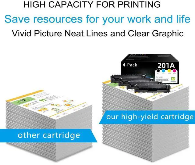 Alt view image 4 of 6 - 201A Toner Cartridges 4 Pack - (with Chip) Replacement for HP 201A Toner Color Pro MFP M277dw M277n M277c6 M274n Color Pro M252dw M252n Printer Ink 201A