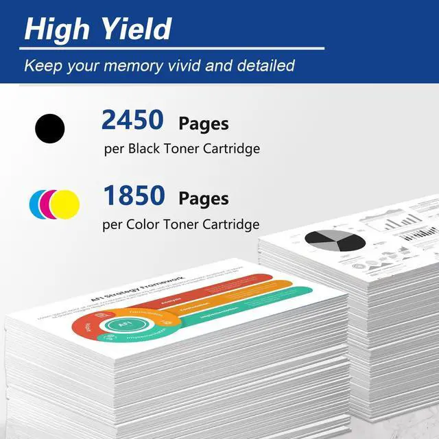 Alt view image 3 of 6 - 131X Toner Cartridge 4 Pack Replacement for HP 131X 131A Toner Cartridges Works with Laser Pro 200 Color M251nw Pro 200 Color MFP M276nw Printer (BK/C/M/Y)
