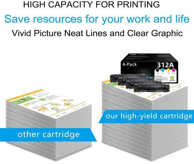 Alt view image 4 of 6 - 312A Toner - 4 Pack (with Chip) Replacement for HP 312A Toner Cartridges for Color Pro MFP M476dw M476dn M476nw Printer Ink 312A | Black, Cyan, Magenta, Yellow