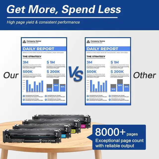 Alt view image 5 of 6 - 131X Toner Cartridge 4 Pack Replacement for HP 131X 131A Toner Cartridges Works with Laser Pro 200 Color M251nw Pro 200 Color MFP M276nw Printer (BK/C/M/Y)