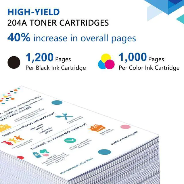 Alt view image 4 of 7 - 204A Toner Cartridges Set 4-Pack Replacement for HP 204A 204X CF510A CF511A CF512A CF513A Works with Color Pro M154 Series, Color Pro MFP M180, M181 Series Printer Ink (Black, Cyan, Yellow, Magenta)