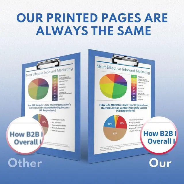 Alt view image 5 of 7 - 304A Toner Cartridge (4 Pack) Remanufactured with Chip Replacement for HP 304A Color for Laser Jet CP2025 CP2025n CP2025dn CP2025x CM2320n CM2320fxi CM2320nf MFP Printer| CC530A CC531A CC532A CC533A