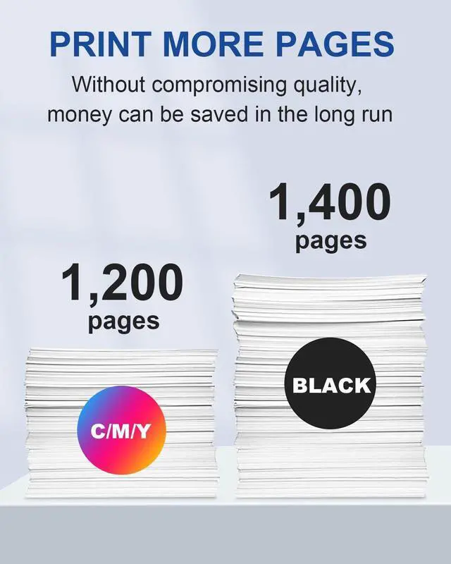 Alt view image 3 of 6 - 204A Toner Cartridges 4 Pack(BK/C/M/Y): Compatible CF510A CF511A CF512A CF513A Toner Replacement for HP 204A M180 M180nw M180n M181 M181fw M180fw M154 M154nw M154a Printer