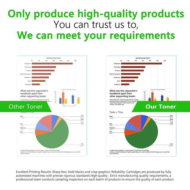 Alt view image 4 of 7 - 410A Toner Cartridges 5 Pack High Yield Replacement for HP 410A 410X to Use with HP Color Pro MFP M477fnw M477fdw M477fdn M452dn M452dw M452nw Printer (with Chip -B/C/Y/M)