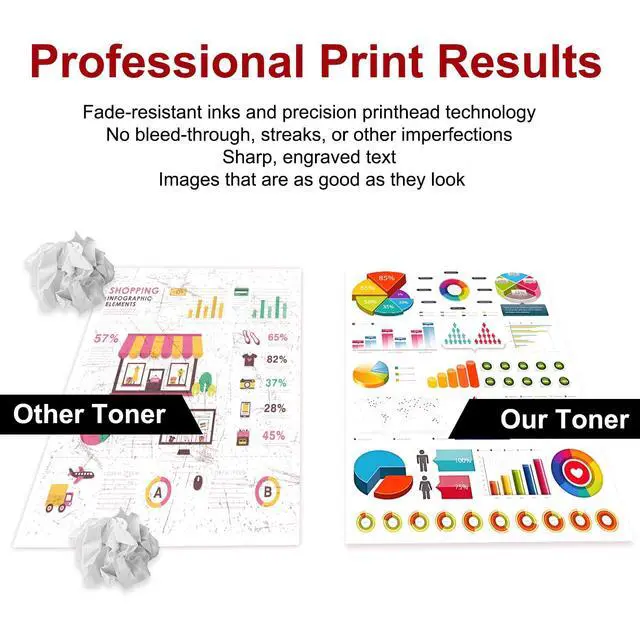 Alt view image 6 of 7 - 206A Toner Cartridge 4 Pack with Chip Replacement for HP 206A W2110A Works for Pro M255dw M255nw MFP M282nw M283 Series Printers Black Cyan Yellow Magenta