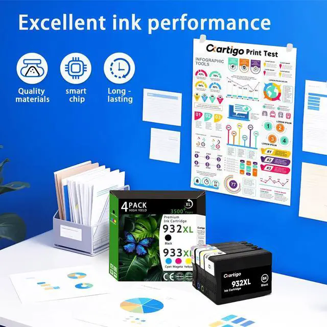 Alt view image 5 of 7 - 932XL 933XL High Yield Ink Cartridges Compatible for Combo Pack HP 932 933 Replacement for Officejet 6100 6600 6700 7110 7610 7612 Printers (Black/Cyan/Magenta/Yellow 5-Pack Non-OEM)