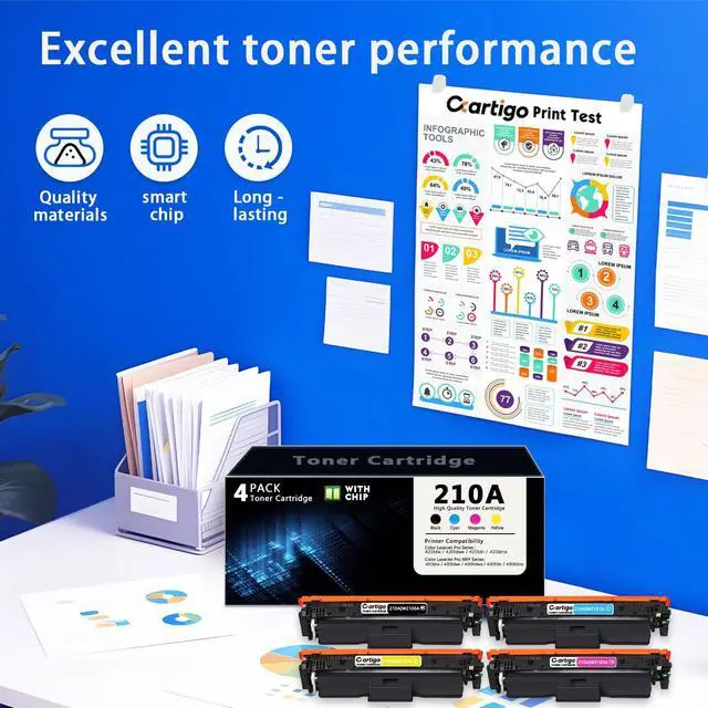 Alt view image 5 of 7 - 210A Toner Cartridge 4 Pack with Chip Compatible with HP 210A 210X W2100A W2101A W2102A W2103A Replacement for HP Color Laser Jet Pro MFP 4201dw 4201dn 4301dw 4301fdwe 4301fdn Printer (BK/C/M/Y)