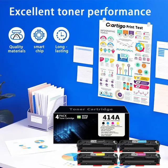 Alt view image 5 of 7 - 414A Toner Cartridge 4 Pack with Chip Compatible with HP 414A 414X W2020A W2021A W2022A W2023A Replacement for HP Color Laser Jet Pro MFP M479fdw M454dw M454dn M455dn M479fdn Printer (BK/C/M/Y)