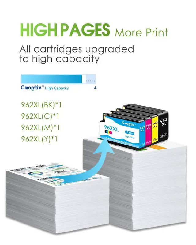 Alt view image 5 of 7 - 962XL Ink Cartridges Combo Pack Replacement for HP 962 962 XL Black Color Ink Cartridges for OfficeJet Pro 9015 9010 9010e 9012e 9014e 9015e 9018e 9020e 9022e 9025e 9028e Printer (4-Pack, BK/C/M/Y)