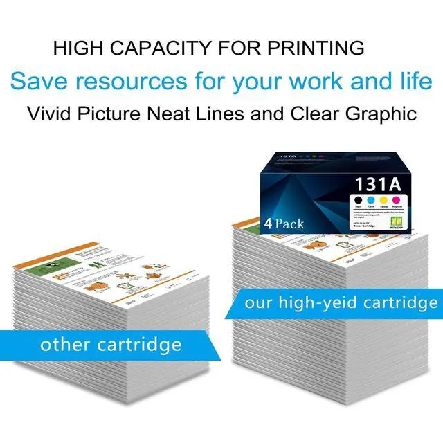 Alt view image 4 of 6 - 131A Toner Cartridge (4-Pack) Set - Replacement for HP 131A 131X CF210A CF210X for Pro 200 Color MFP M276nw M251nw M276n M251n Ink Printer Toner (131a Black Cyan Magenta Yellow, with Chip)