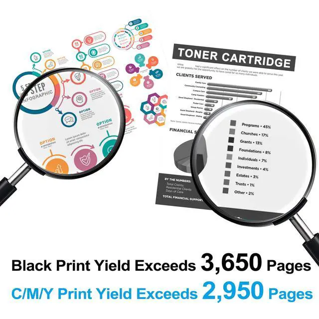 Alt view image 3 of 6 - 206X Toner Cartridges 4 Pack High Yield Replacement for HP 206X 206A W2110X W2111X W2112X W2113X for Color Pro MFP M283fdw M283cdw M282nw M283fdn Pro M255dw M255nw Printer