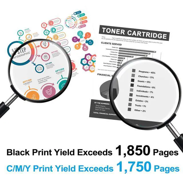 Alt view image 3 of 6 - 206A Toner Cartridges 4 Pack W2110A W2111A W2112A W2113A Replacement for HP 206A 206X for Color Pro MFP M283fdw M283cdw M282nw M283fdn Pro M255dw M255nw Printer (with Chip)