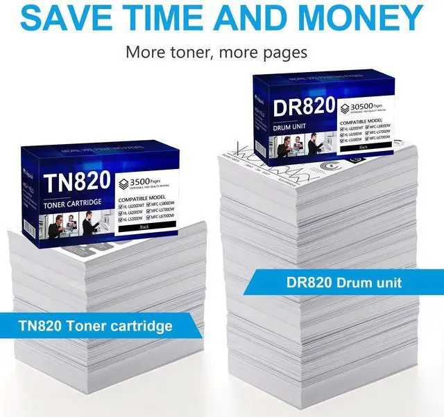 Alt view image 3 of 6 - TN820 Toner Cartridge 2 Pack and DR820 Drum Unit 2 Pack Replacement for Brother TN-820 TN-850 for HL-L6200DW MFC-L5850DW MFC-L5900DW MFC-L5700DW HL-L5100DN Printer, 4-Pack