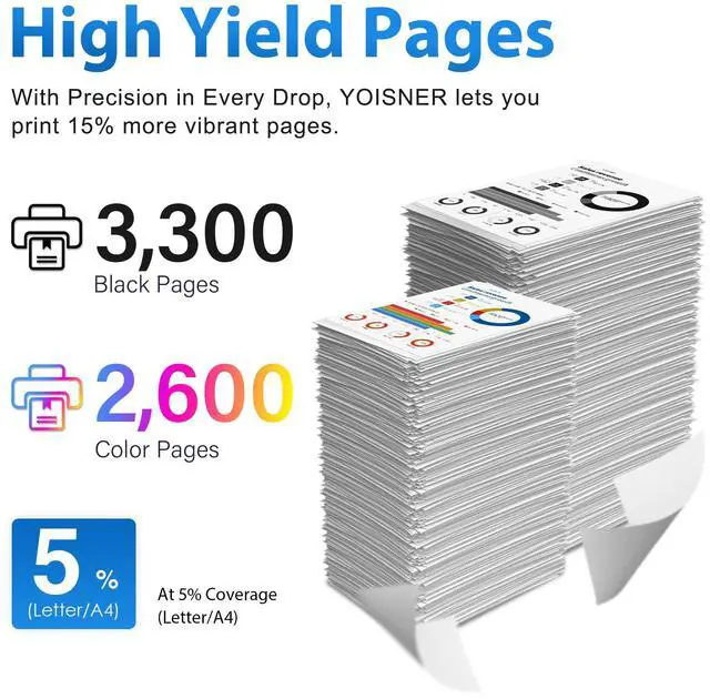 Alt view image 3 of 7 - 202X Toner Cartridges High Yield - 4-Pack Replacement for HP 202X CF500X Works with Color Pro MFP M281cdw M254dw M281fdn M254dn M254nw M281 M254 Printer (Black Cyan Yellow Magenta)