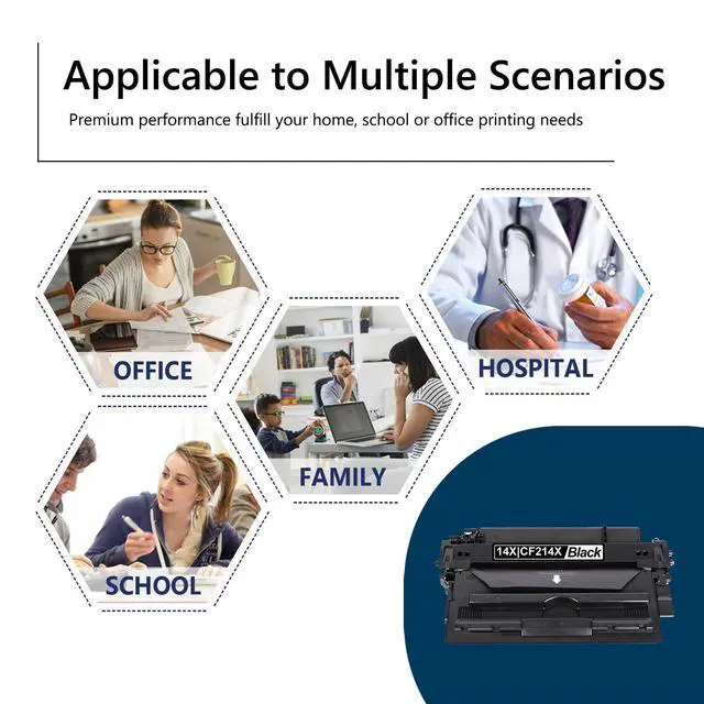 Alt view image 5 of 6 - CF214X 14X Black High Yield Toner Cartridge with Chip 2-Pack, 14X Toner Replacement for HP 14X Toner 14A CF214A Compatible with Laser Enterprise M712 Series, Laser Enterprise MFP M725 Series Printer