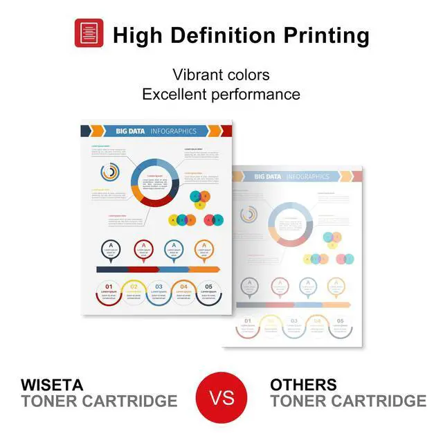 Alt view image 4 of 7 - Compatible Toner Cartridge Replacement for Canon 46 (Black, Cyan, Magenta, Yellow 4 Pack)