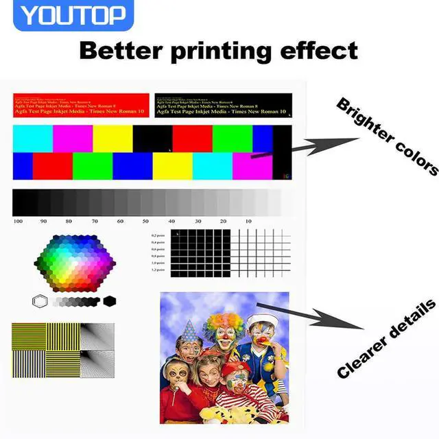 Alt view image 5 of 7 - 4PK IM C2000 IM C2500 Toner Cartridge for 842307 842308 842309 842310 Toner Replacement for Rioch IM C2000 IM C2500 Lanier IM C2000 IM C2500 Savin IM C2000 IM C2500 Printer
