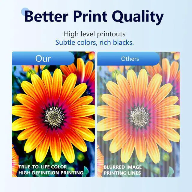 Alt view image 5 of 7 - LC3037 LC3037XXL Ink Cartridges Replacement for Brother LC3037BK LC3037C LC3037M LC3037Y Ink Super High-Yield Work for MFC-J5945DW MFC-J5845DW MFC-J6545DW MFC-J6945DW Printers (5 Pack)