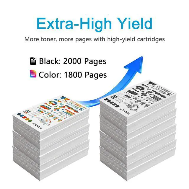 Alt view image 3 of 7 - 210A Toner Cartridges 4 Pack (with Chip) Replacement for HP 210A Toner Cartridges for Color LaserJ Pro MFP 4301fdw Toner MFP Pro 4301fdn 4201dw 4201dn 4301 4201 Series Printer