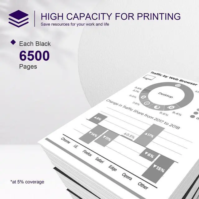 Alt view image 3 of 6 - 56F1000 High Yield Black Toner Cartridge Replacement for Lexmark 56F1000 Toner Cartridge MX521de MS621dn MS622de MS321dn MS421dn MS421dw MS521dn MX321adn MX321adw MX421ade MX521ade Printer(1-Pack)
