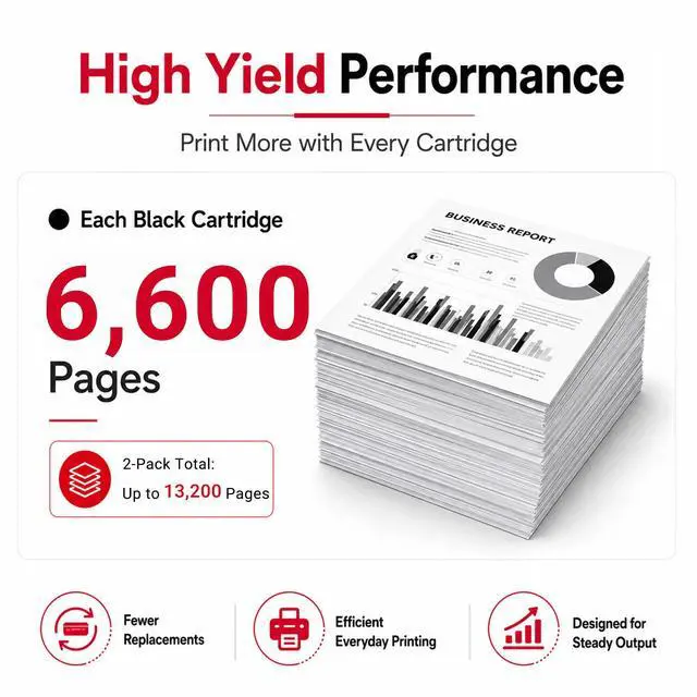 Alt view image 3 of 7 - 046H 2 Pack Black Toner Cartridges High Yield Replacement for Canon 046H 046 Color ImageCLASS MF733Cdw MF731Cdw MF735Cdw LBP654Cdw MF733 MF731 Printer