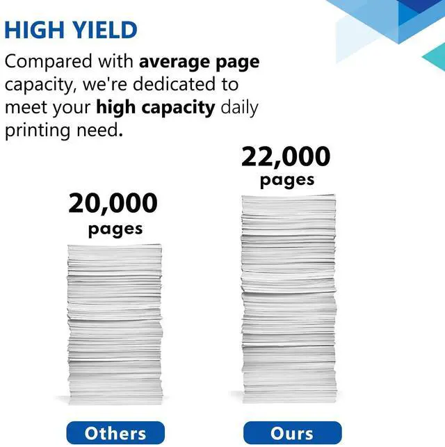 Alt view image 5 of 7 - 89Y Black Extra High-Yield Toner Cartridge 1 Pack (22,000 Pages, with Chip) Works with Laser Enterprise M507, MFP M528 Series Replacement for HP 89Y CF289Y 89X CF289X 89A CF289A Toner Cartridge