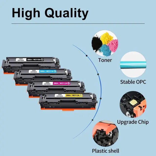 Alt view image 4 of 6 - 206A Toner Cartridges with Chip, 4-Pack(Black/Cyan/Magenta/Yellow) Replacement for HP 206A Toner Cartridges use for Laser Pro M255dw M255nw Color Laser Pro MFP M282nw M283cdw M283fdn M283fdw Printer