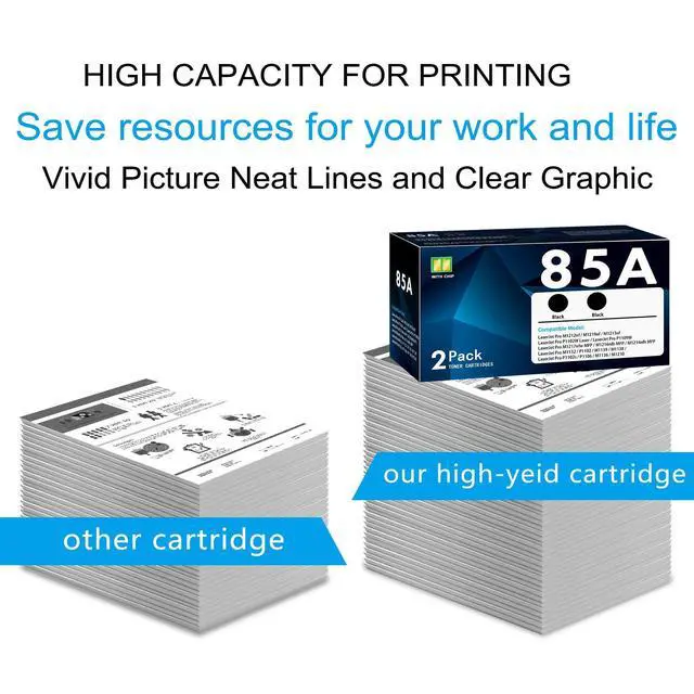 Alt view image 4 of 6 - 85A Toner Cartridge 2-Pack Replacement for 85A CE285A Toner with Laser Jet Pro P1102W P1102 P1106 P1109W M1217nfw M1212nf M1213nf M1219nf M1210 M1136 M1132 M1138 M1139 Printer Black ink cartridge