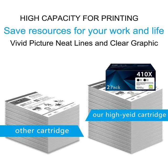 Alt view image 4 of 6 - 410X Black Toner Cartridges (2-Pack) Replacement for HP 410X High-Yield Toner Works with Color LaserJ Pro M452 Series Color LaserJ Pro MFP M377 M477 Series | CF410XD