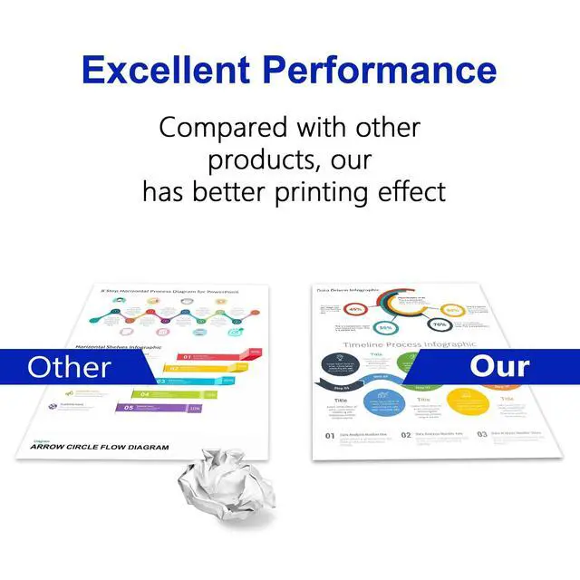 Alt view image 5 of 7 - C310 C315 Toner Cartridge Set (4-Pack BK/C/M/Y) Replacement for Xerox 006R04356 006R04357 006R04358 006R04359 Toner for C310 C315 C310DNI C315DNI Printer
